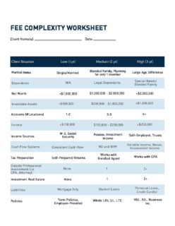 Fee Complexity Grid