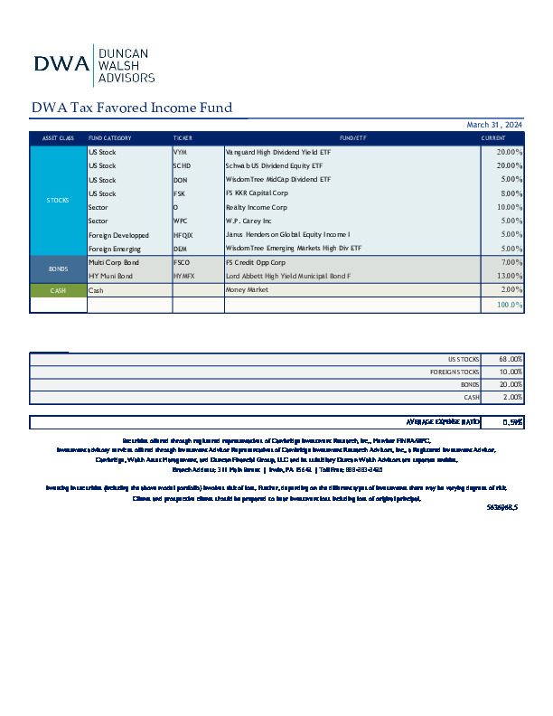 DWA Tax Favored Income Fund